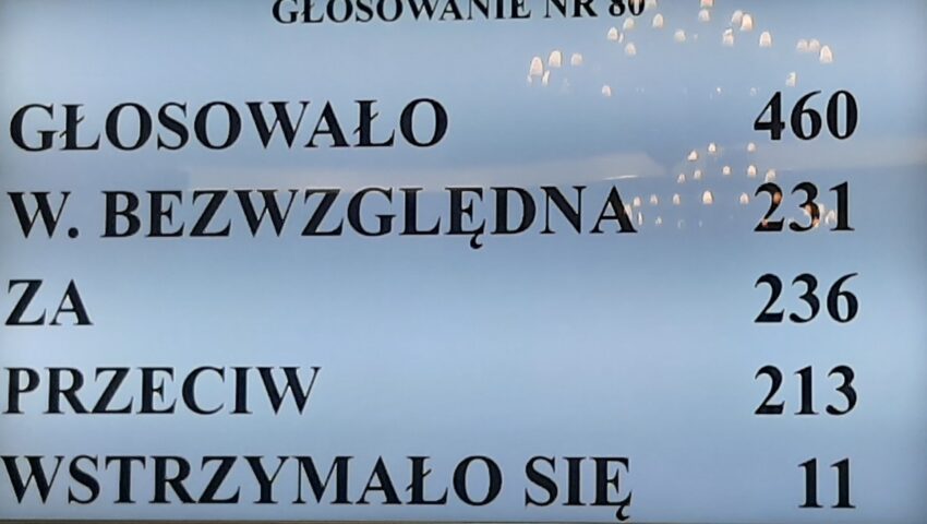 Wybory korespondencyjne przyjęte! Koniec spekulacji